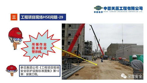 精品PPT解析 建設工程勘察現場HSE問題與值得借鑒的實踐做法