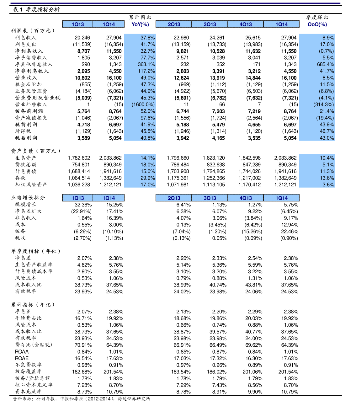 盛屯礦業(yè) 關聯交易公告專業(yè)化解析，建設工程勘察背后的戰(zhàn)略布局